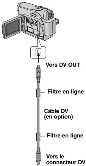JVC GR-D328EF - Raccordement à un ordinateur personnel - 1
