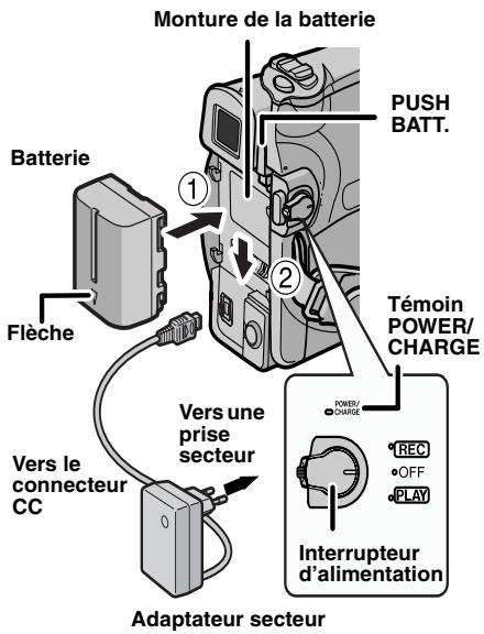 JVC GR-D328EF - Recharge de la batterie - 1