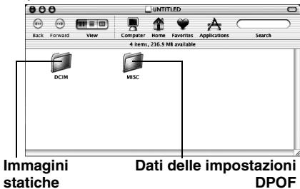 JVC GR-D360EX - Visualizzazione dell'indice di una scheda di memoria (Macintosh) - 1