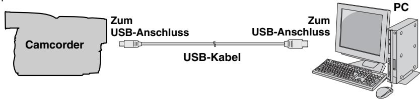 JVC GR-D360EX - USB-Kabel anschließen - 1