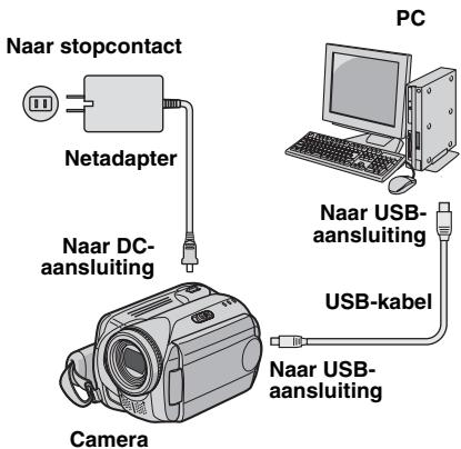 JVC GZ-MG57 - De camera op de computer aansluiten - 1