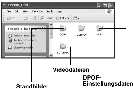 JVC GZ-MG57 - Wenn Sie Windows® 2000 verwenden, gilt Folgendes: - 2
