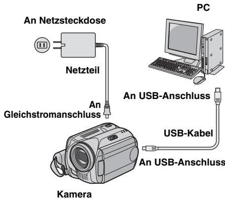 JVC GZ-MG57 - Anschluss der Kamera an den PC - 1