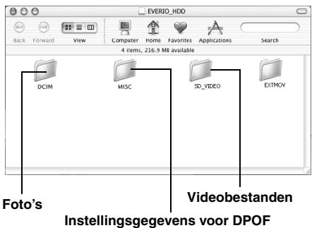 JVC GZ-MG57 - De inhoud van een opnamemedium weergeven - 2