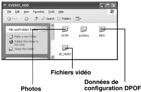 JVC GZ-MG57 - Utilisation de Windows® 2000: - 2
