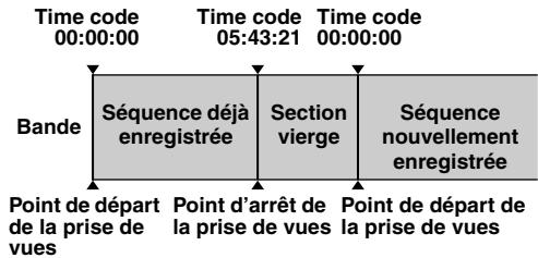 JVC GR-D73 - Si une partie vierge est enregistrée sur la bande - 1