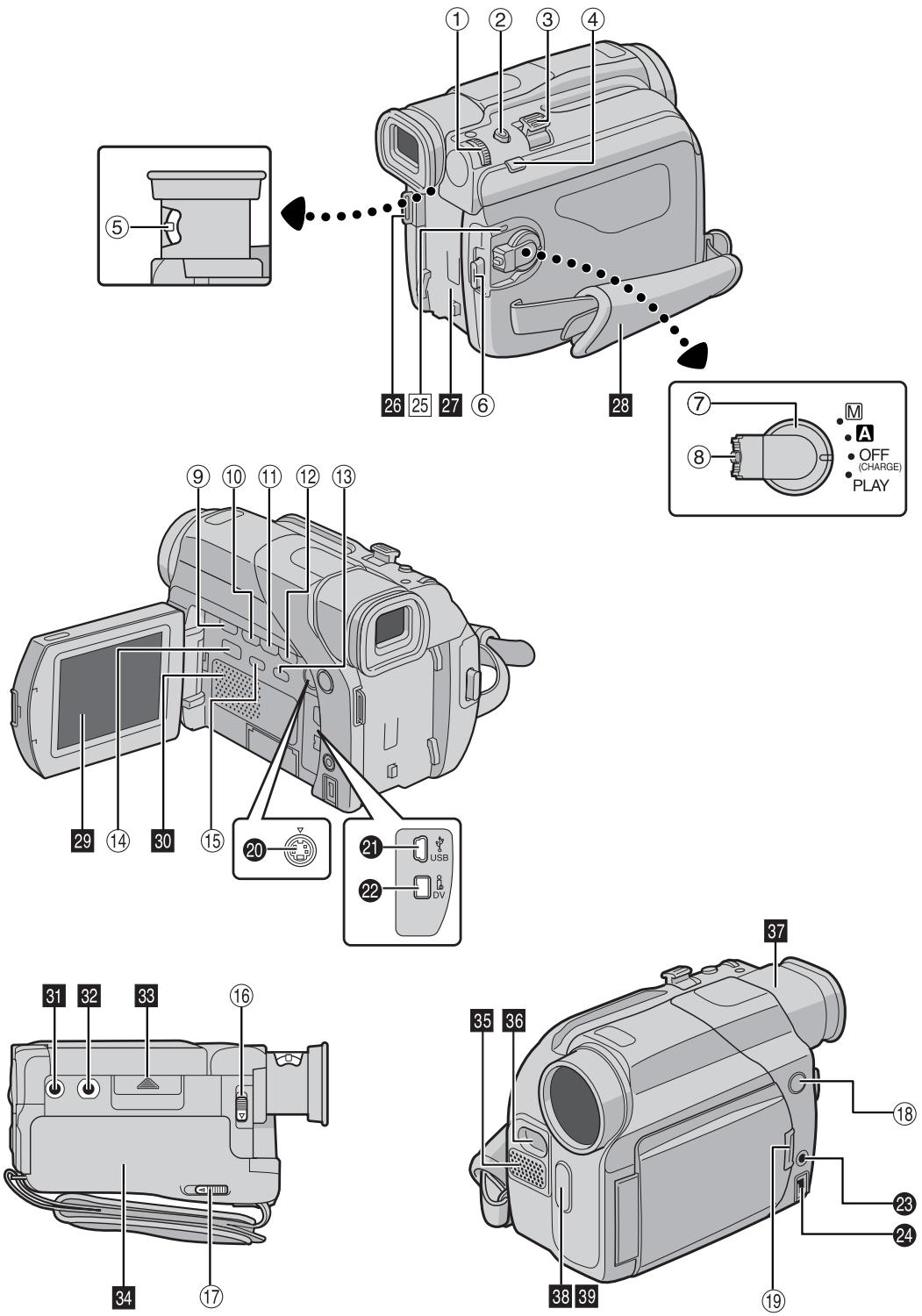 JVC GR-D73 - Sortie - 1