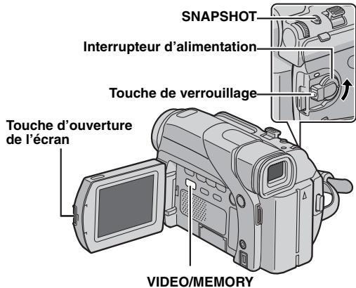 JVC GR-D73 - REMARQUE : - 1