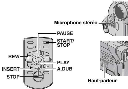 JVC GR-D73 - Doublage audio (GR-D93/73/53 uniquement) - 1