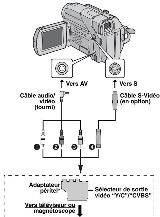 JVC GR-D73 - REMARQUE : - 1