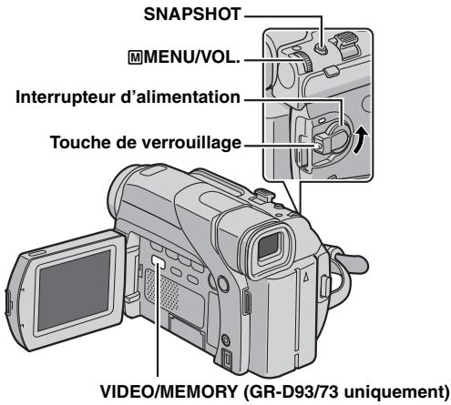 JVC GR-D73 - REMARQUES : - 1