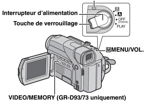 JVC GR-D73 - Mode de fonctionnement - 1