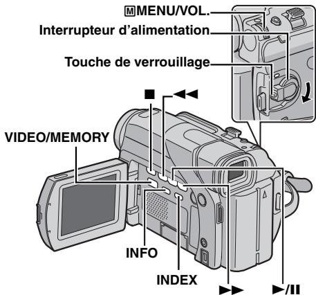 JVC GR-D73 - Lecture normale des images - 1
