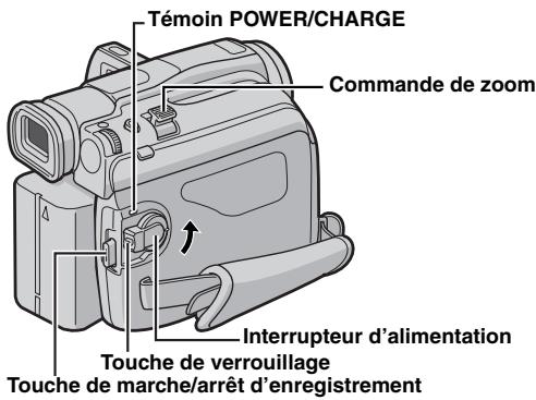 JVC GR-D73 - REMARQUE : - 2