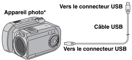 JVC GZ-MC200 - Connexion du câble USB - 2