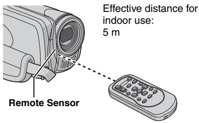 JVC GZ-MG47E - Beam Effective Area - 1