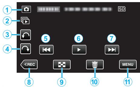 JVC GZ-EX215BEU - Touches de fonctionnement pour la lecture de photos - 2