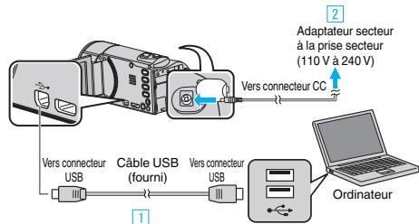 JVC GZ-EX215BEU - Sauvegarder tous les fichiers - 2