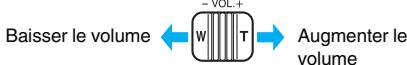 JVC GZ-EX215BEU - Ajuster le volume des videos - 1