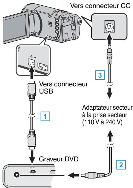 JVC GZ-EX215BEU - Préparer ungraveurDVD (CU-VD50) - 2