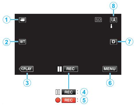 JVC GZ-EX215BEU - Touches de fonctionnement pour l'enregistrement videoo - 1