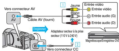 JVC GZ-EX215BEU - Copier des fichiers sur une bande VHS en se connectant à un magnétoscope - 2