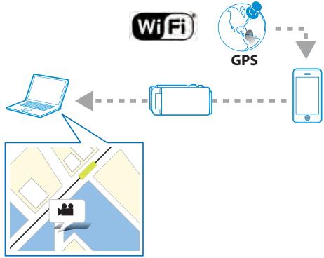 JVC GZ-EX215BEU - Enregistrer les informations de localisation - 1