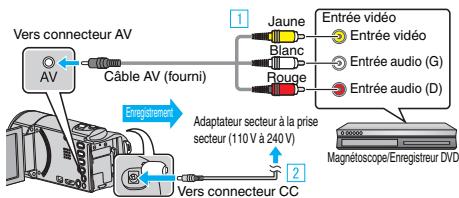 JVC GZ-EX215BEU - Copier des fichiers sur un disque en se connectant à un enregistrateur DVD - 2