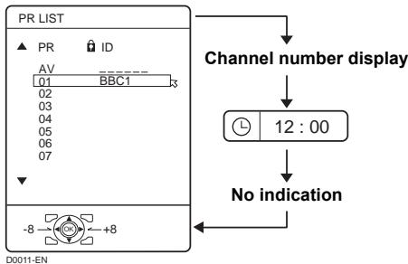 JVC LT-32A61BU - Information function - 1