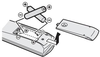 JVC LT-32A61BU - Putting the batteries into the remote control - 1