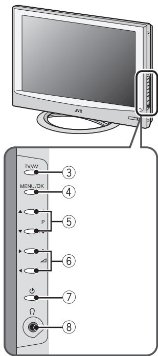 JVC LT-32A61BU - In the following situations, the VCR will stop recording if the TV is turned off, if the TV channel or input is changed, or if the menu is displayed on the TV: - 2