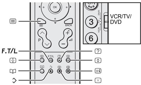 JVC LT-32A61BU - Press the VCR/DVD Control Button to control your VCR or DVD player - 1