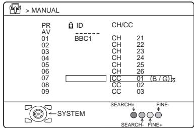 JVC LT-32A61BU - ■ MANUAL - 1