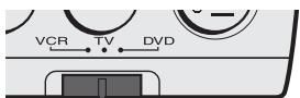 JVC LT-32A61BU - Basic operation - 1