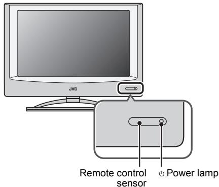 JVC LT-32A61BU - Initial settings - 2