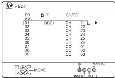 JVC LT-32A61BU - After the TV channels have been registered in the programme numbers (PR), the EDIT menu appears - 1