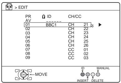 JVC LT-32A61BU - Choose EDIT/MANUAL, then press the OK or ▶ button - 1