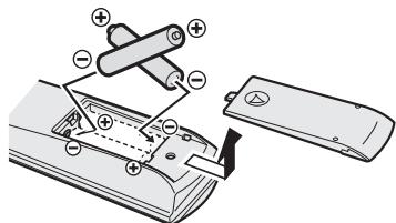 JVC LT-26C31SUE - Putting the batteries into the Remote control - 1