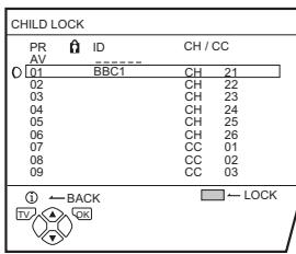 JVC LT-26C31SUE - Press the OK button - 1