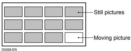 JVC LT-26C31SUE - Using the MULTI-PICTURE function - 1