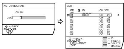JVC LT-26C31SUE - Caution - 5