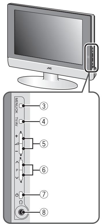 JVC LT-26C31SUE - TV auto power on/VCR image view - 2