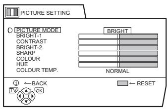 JVC LT-26C31SUE - Basic operation - 4
