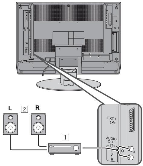 JVC LT-26C31SUE - Before connecting anything: - 1