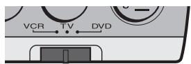 JVC LT-26C31SUE - Basic operation - 1