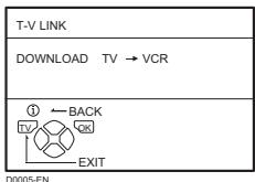 JVC LT-26C31SUE - Downloading data to a VCR - 1