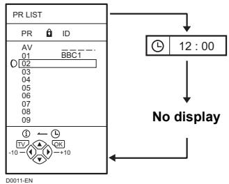 JVC LT-26C31SUE - Press the ① (information) button to display the PR LIST - 1