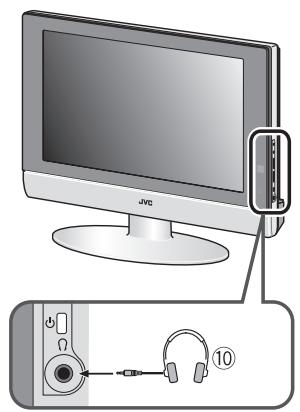 JVC LT-26C31SUE - Before connecting anything: - 2