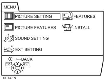 JVC LT-26C31SUE - Basic operation - 1