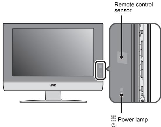 JVC LT-26C31SUE - Caution - 2